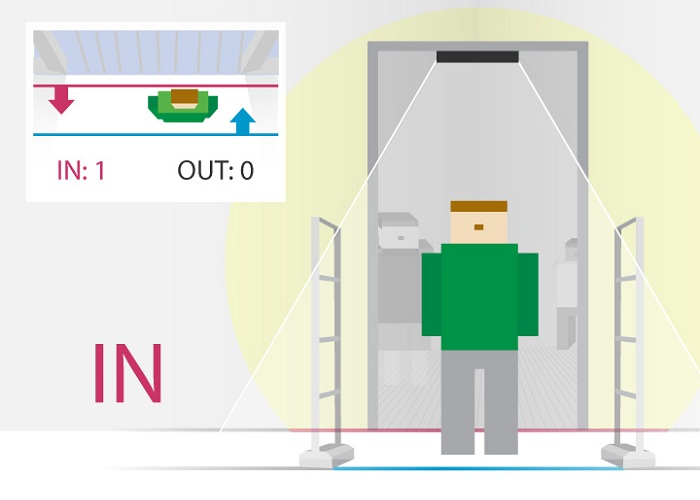04-loi-ich-cua-bo-may-dem-nguoi-hai-chieu-ban-can-biet